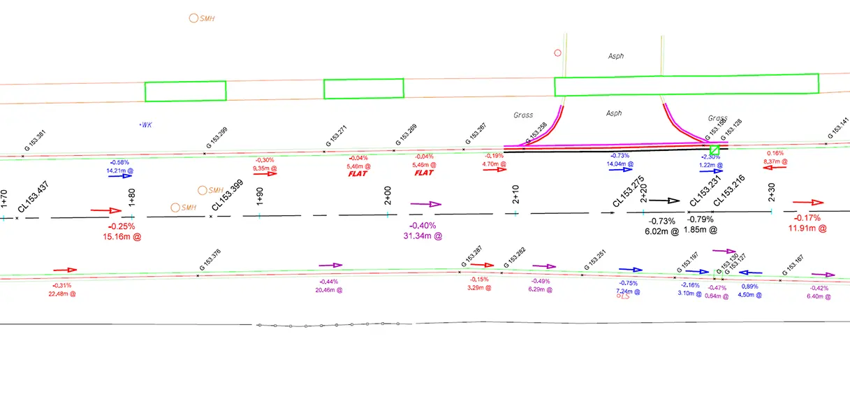 Survey crossfall drawing showing deficient percent-grade callouts along the project's centreline