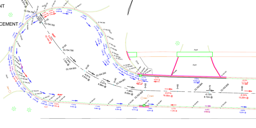 Grading plan of a road cul-de-sac showing elevations and slope percentages.