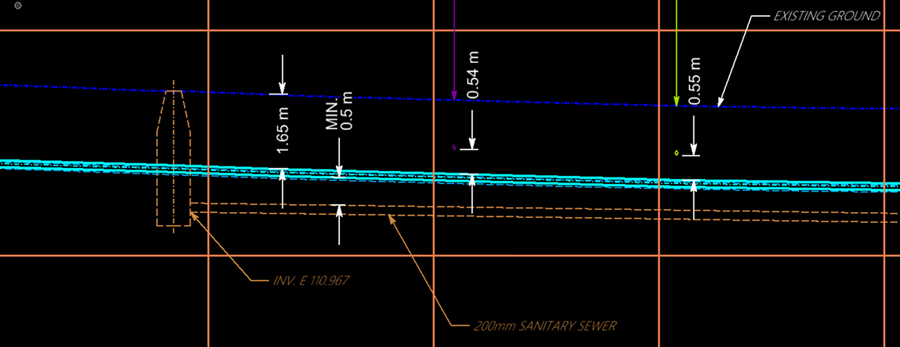 Profile view of a pipe crossing near a 200mm sanitary sewer, with clearance depths noted.