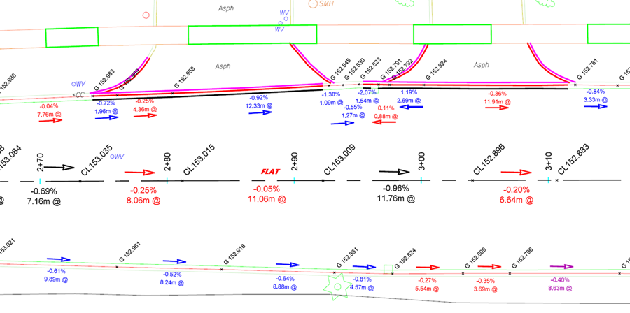 Grading plan of an intersection showing elevations and slope percentages.