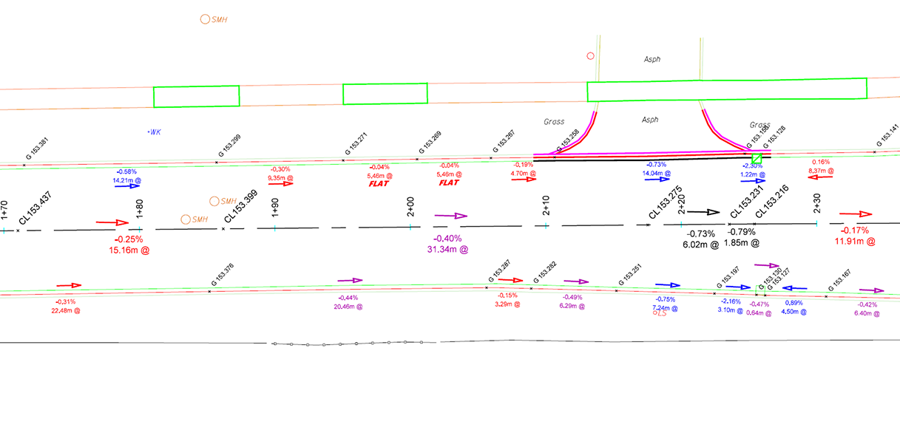 Survey crossfall drawing showing deficient percent-grade callouts along the project's centreline