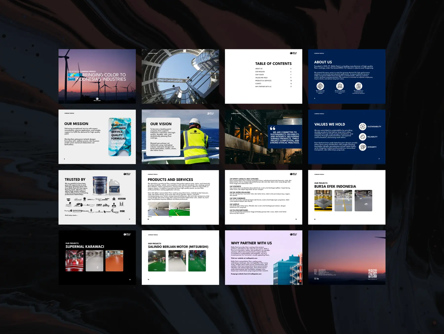 Full spread of the Mella Paint company profile deck: about, mission, vision, values, trusted-by clients, products and services, and project case studies